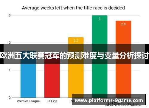 欧洲五大联赛冠军的预测难度与变量分析探讨 欧洲五大联赛冠军的预测难度与变量分析探讨
