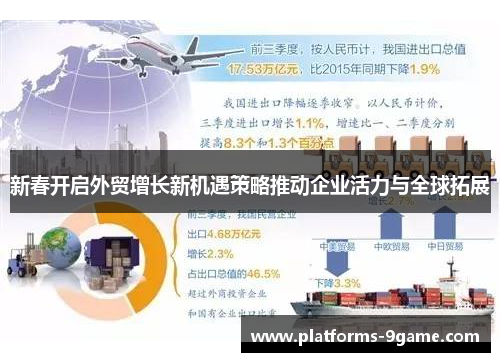 新春开启外贸增长新机遇策略推动企业活力与全球拓展 新春开启外贸增长新机遇策略推动企业活力与全球拓展