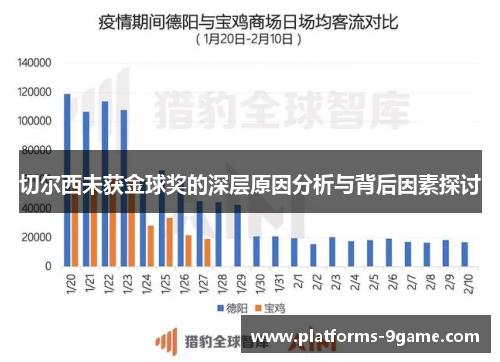 切尔西未获金球奖的深层原因分析与背后因素探讨 切尔西未获金球奖的深层原因分析与背后因素探讨