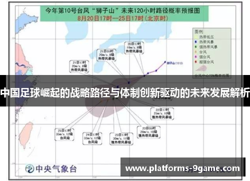 中国足球崛起的战略路径与体制创新驱动的未来发展解析