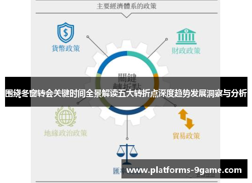 围绕冬窗转会关键时间全景解读五大转折点深度趋势发展洞察与分析