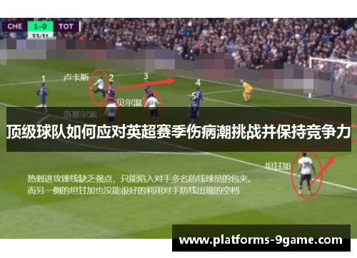 顶级球队如何应对英超赛季伤病潮挑战并保持竞争力