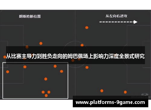 从比赛主导力到胜负走向的姆巴佩场上影响力深度全景式研究 从比赛主导力到胜负走向的姆巴佩场上影响力深度全景式研究