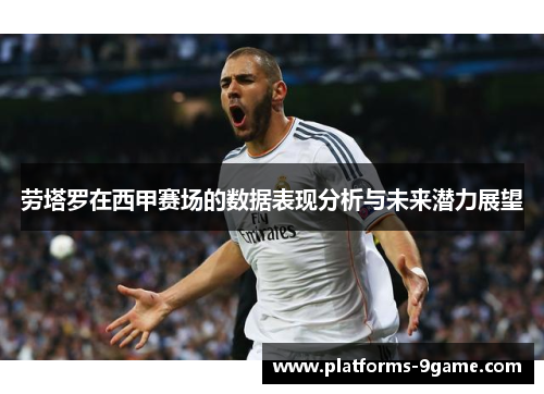 劳塔罗在西甲赛场的数据表现分析与未来潜力展望