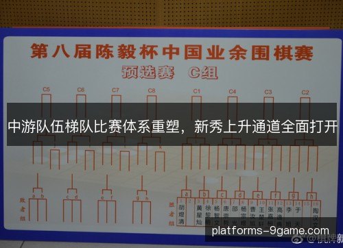 中游队伍梯队比赛体系重塑，新秀上升通道全面打开